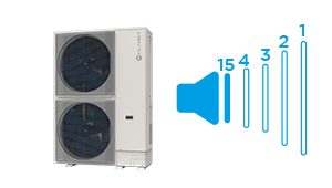 VRF MSAN 8: MODO SILENCIOSO